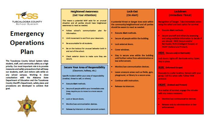 Chart outlining TCSS Emergency Operations Plan. Text of this plan is listed on the page. Chart outlining TCSS Emergency Operations Plan. Text of this plan is listed on the page.